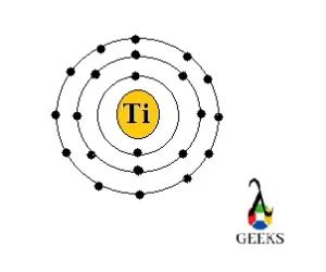 Titanium Electron Configuration:(Explained for Beginners).